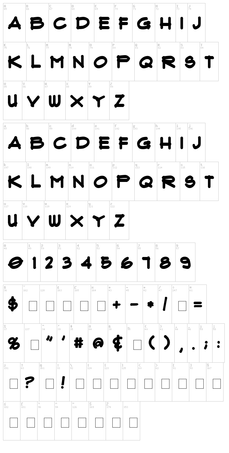 Flux Architect font map